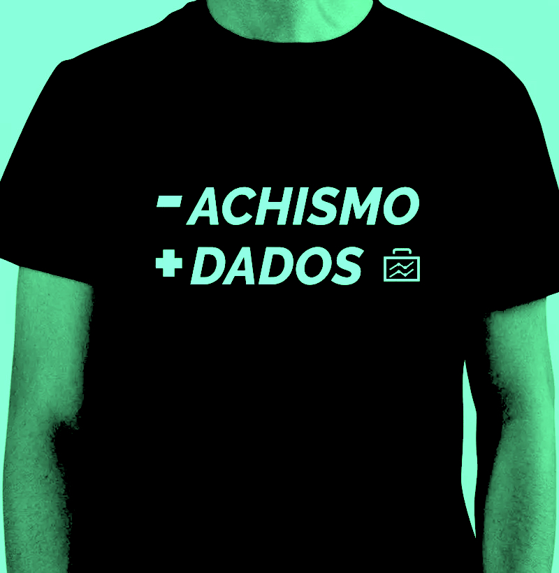 Ranking de Liberdade Econômica: Achismo Disfarçado de Ciência