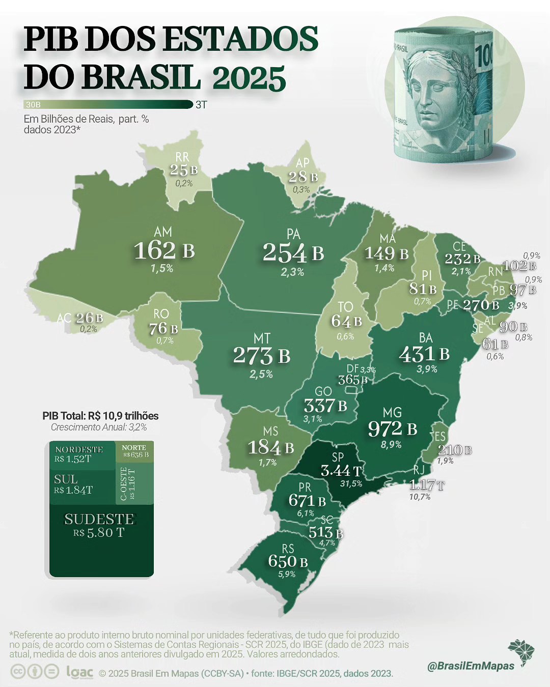 O Brasil desigual não é acaso, é engenharia