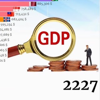 Uruguai é mais rico em quê, exatamente? Os graficos que não mostram a realidade.